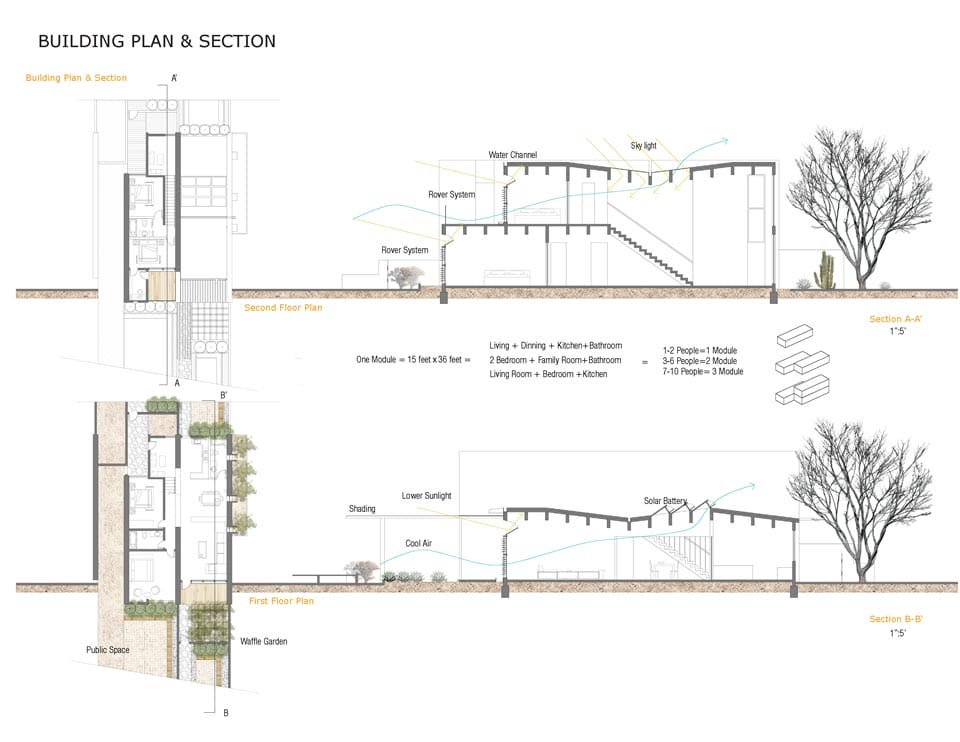 Winners of the Asla Students Awards 2013