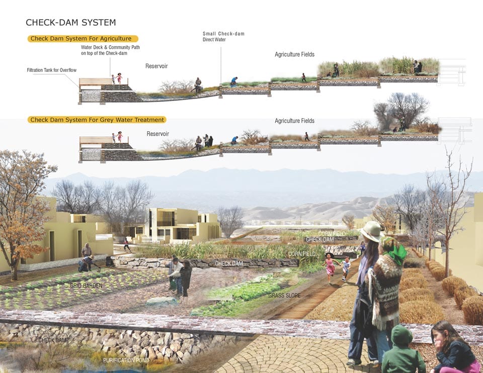 Winners of the Asla Students Awards 2013