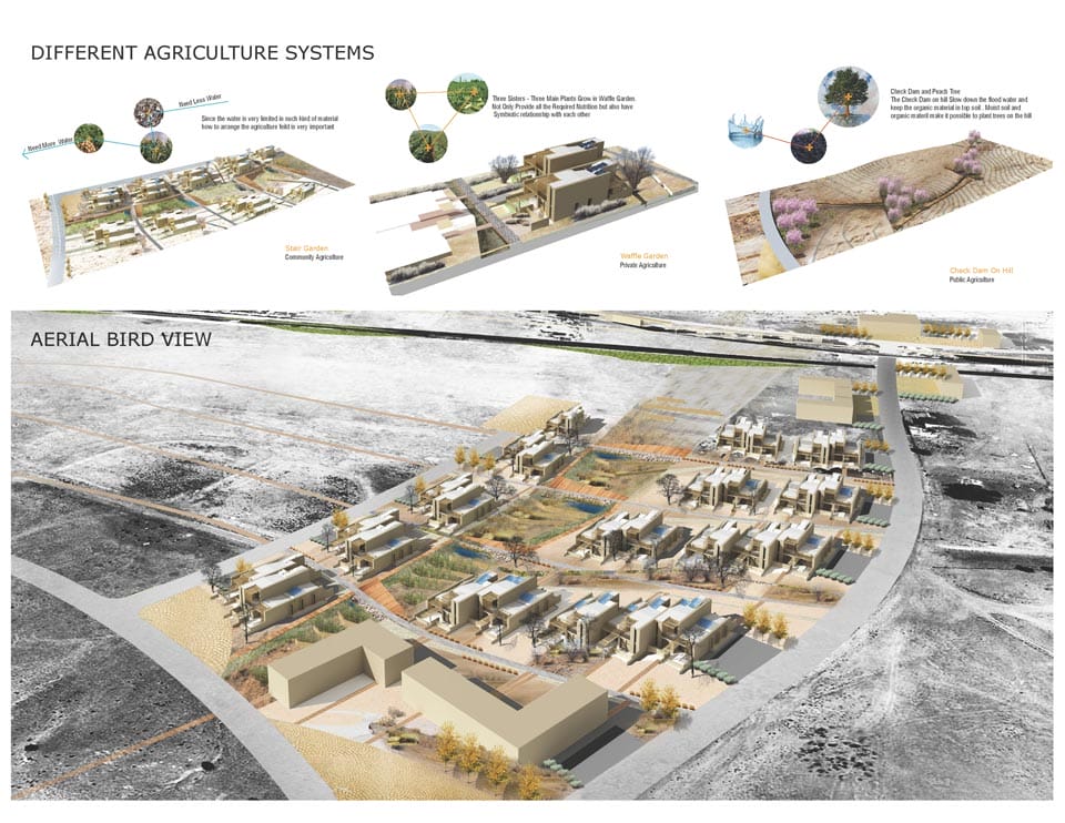 Winners of the Asla Students Awards 2013