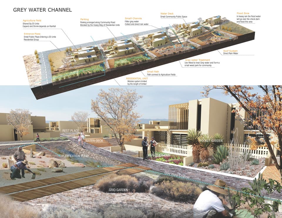 Winners of the Asla Students Awards 2013