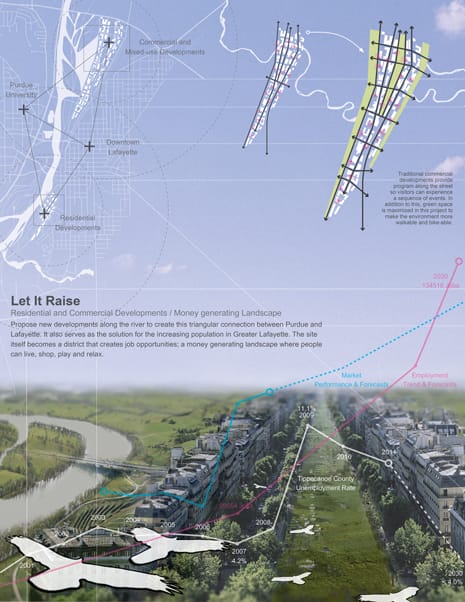 Winners of the Asla Students Awards 2013