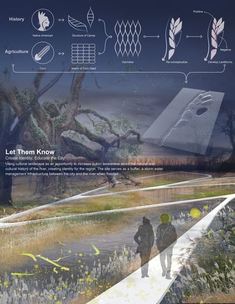 Winners of the Asla Students Awards 2013