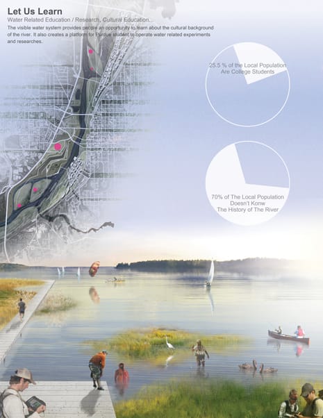 Winners of the Asla Students Awards 2013