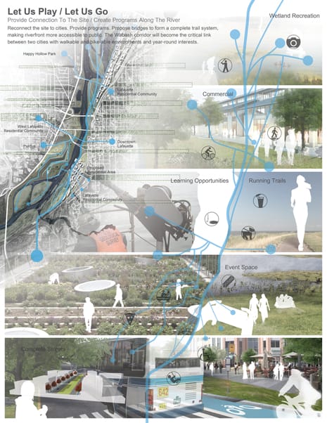 Winners of the Asla Students Awards 2013