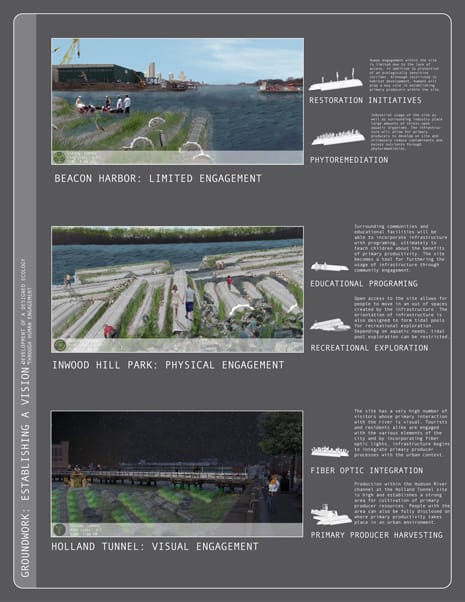 Winners of the Asla Students Awards 2013