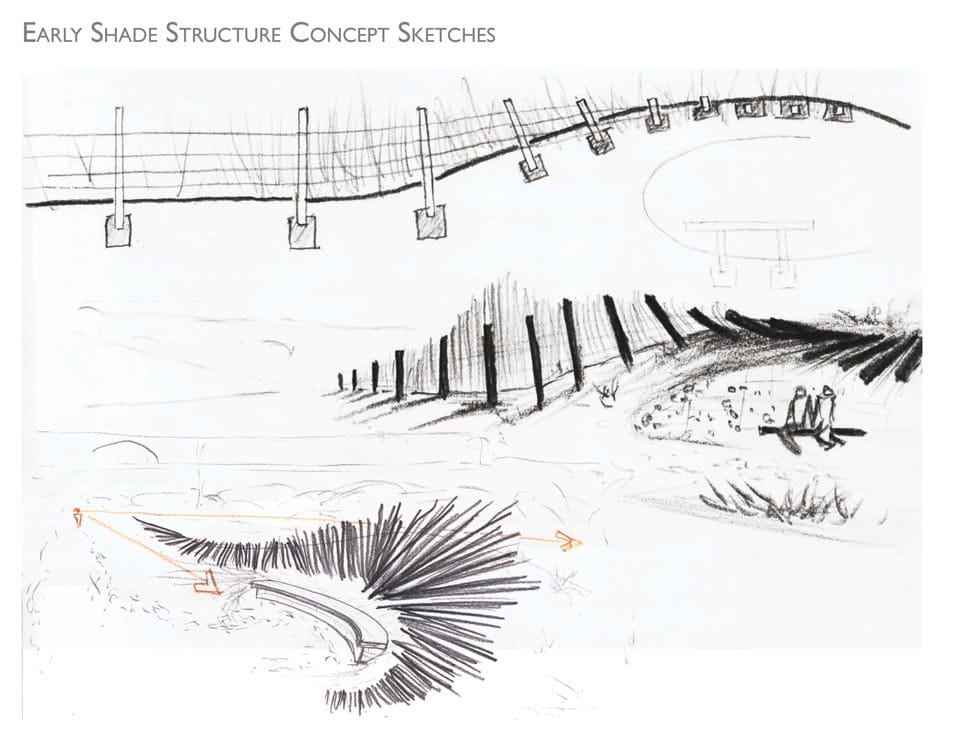 Winners of the Asla Students Awards 2013
