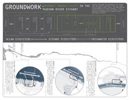 Winners of the Asla Students Awards 2013
