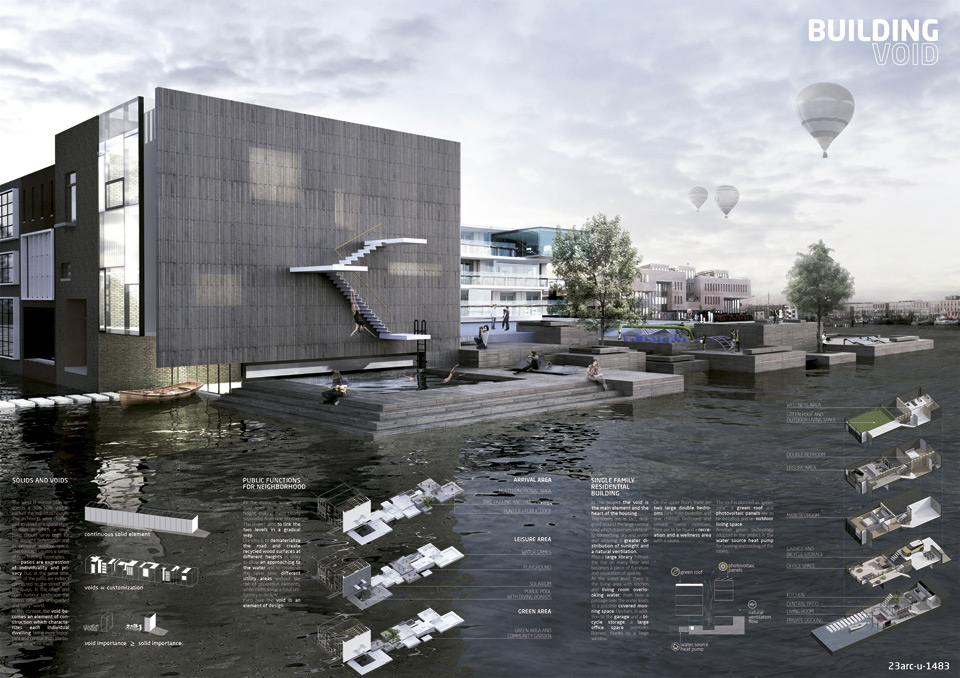 Winners of L.I.BO. Living in Boreno Design Competition