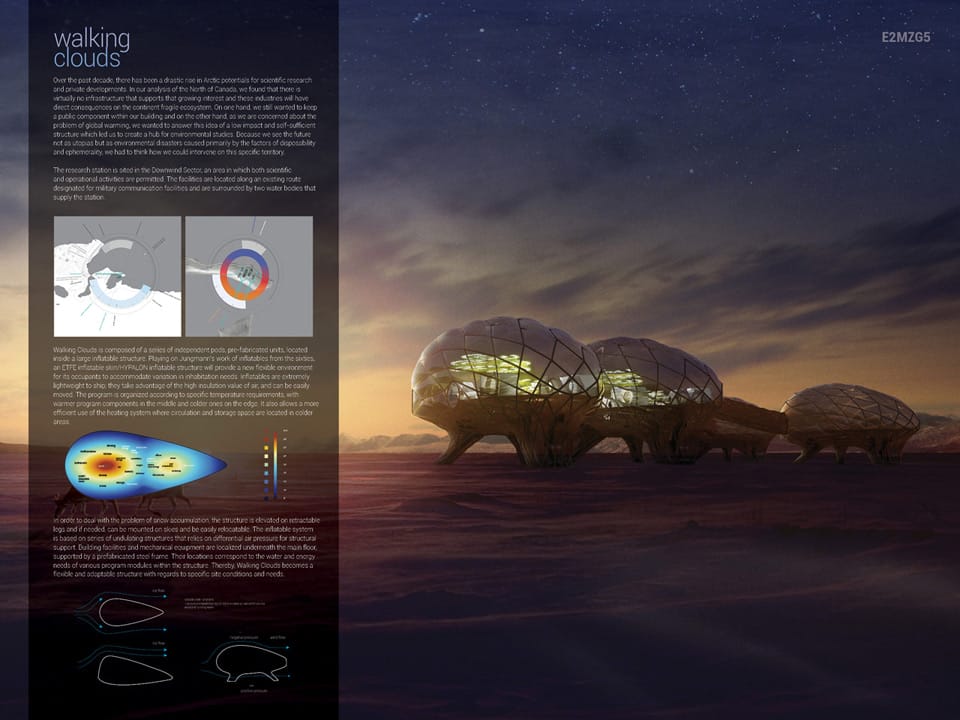 Results of the 5th Advanced Architecture Contest