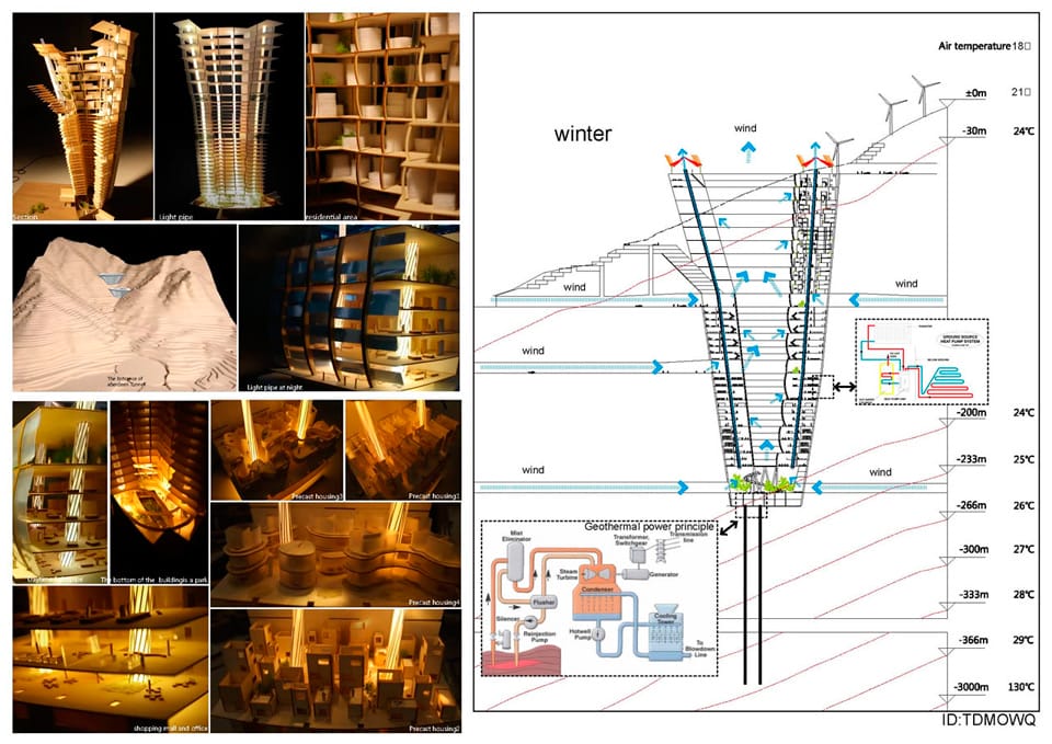 Results of the 5th Advanced Architecture Contest