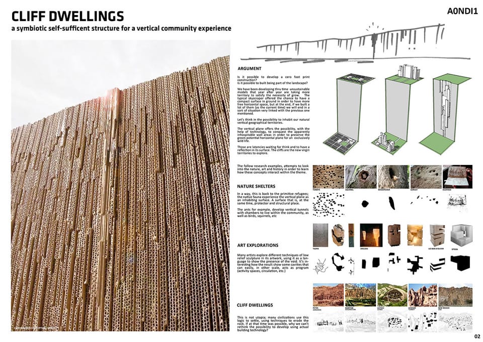 Results of the 5th Advanced Architecture Contest