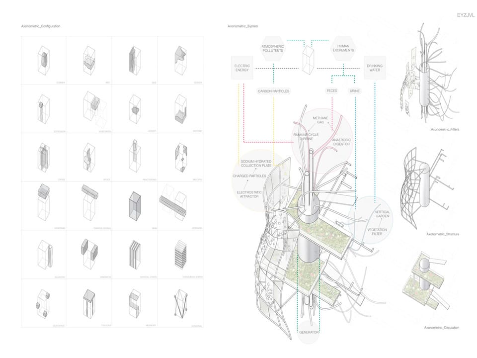 Results of the 5th Advanced Architecture Contest