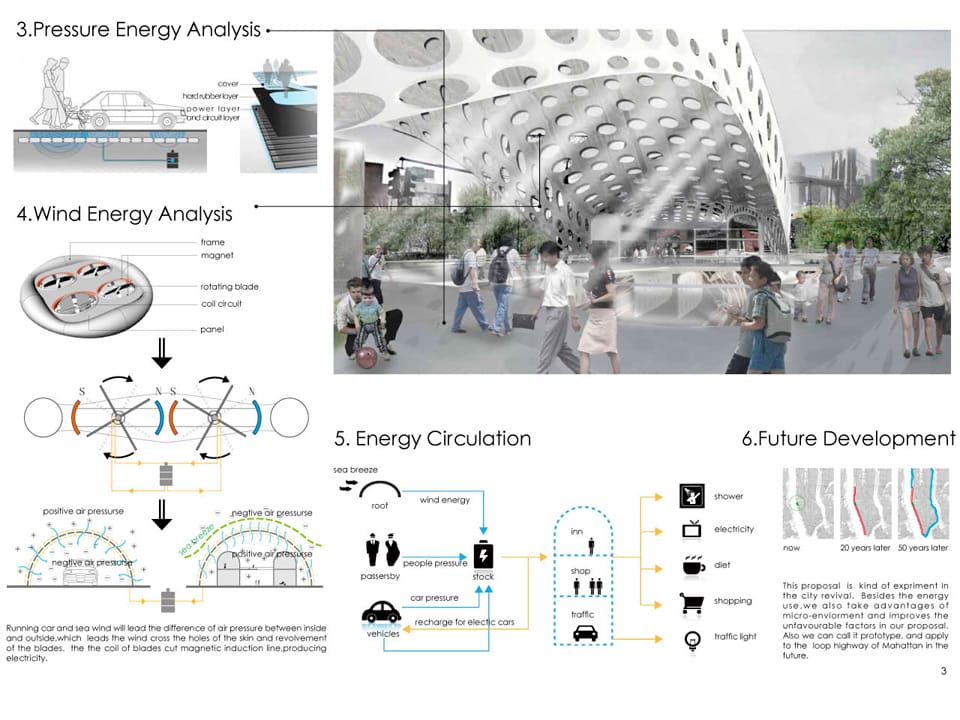 Results of the 5th Advanced Architecture Contest