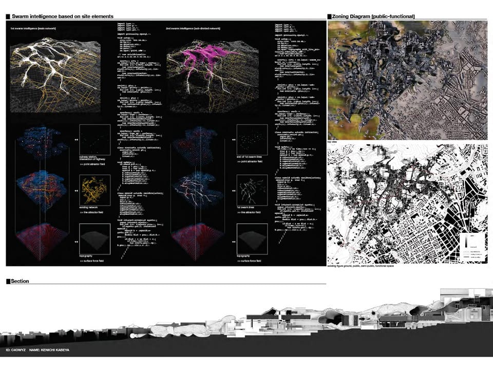 Results of the 5th Advanced Architecture Contest