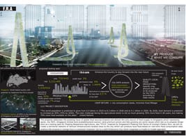 Results of the 5th Advanced Architecture Competition