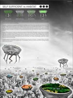 Results of the 5th Advanced Architecture Competition