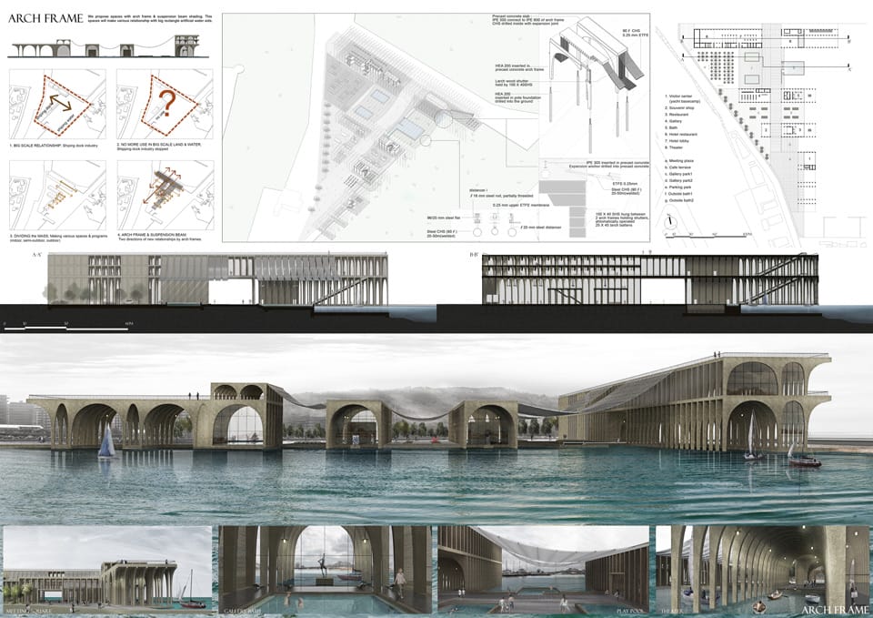 Winners of the 3rd edition of IS ARCH Awards