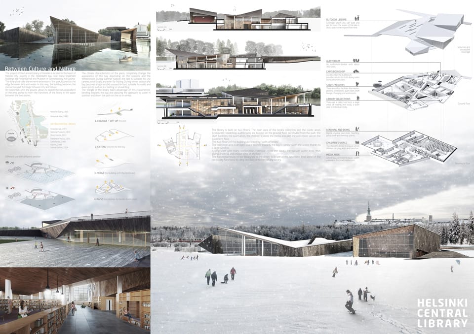 Winners of the 3rd edition of IS ARCH Awards