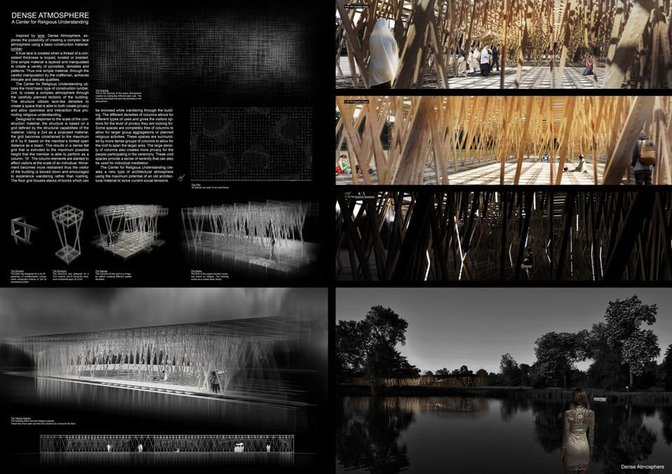 Winners of the 3rd edition of IS ARCH Awards