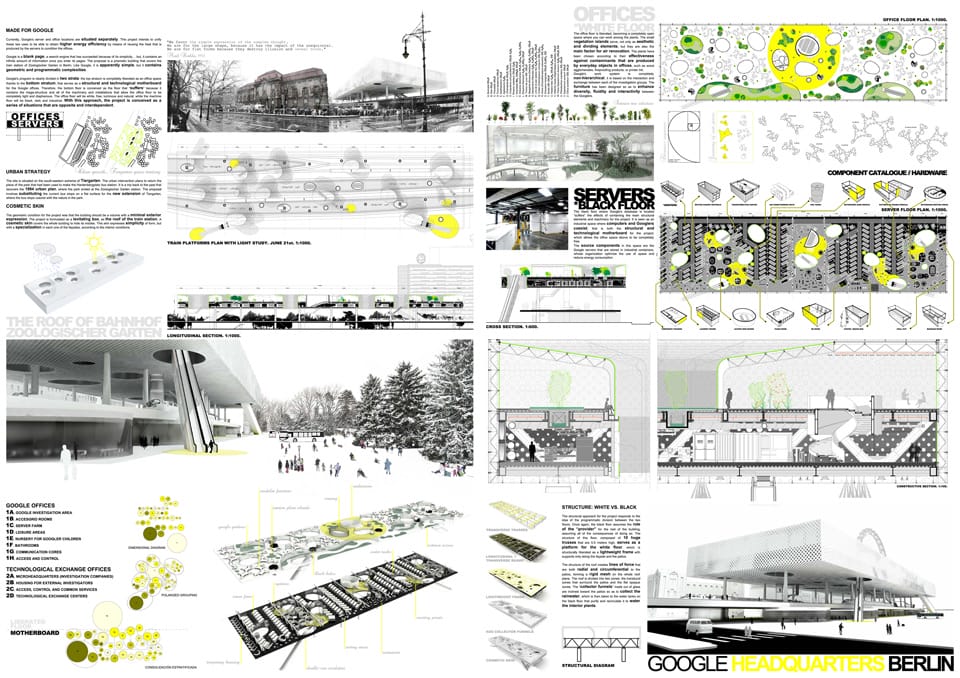 Winners of the 3rd edition of IS ARCH Awards