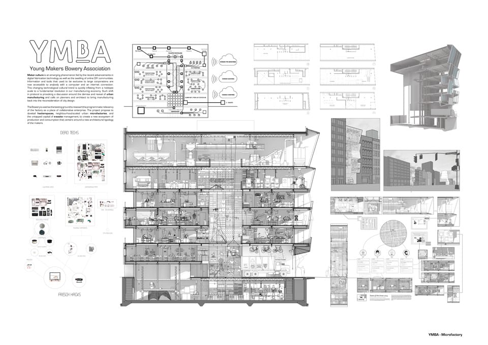 Winners of the 3rd edition of IS ARCH Awards