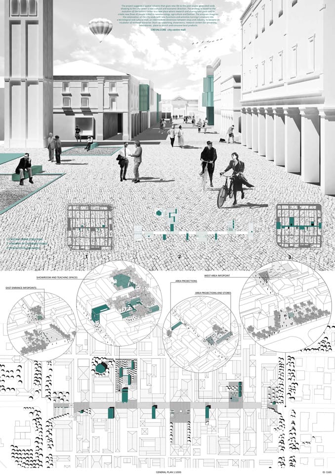 Winners of the YAC – Post Quake Visions Competition