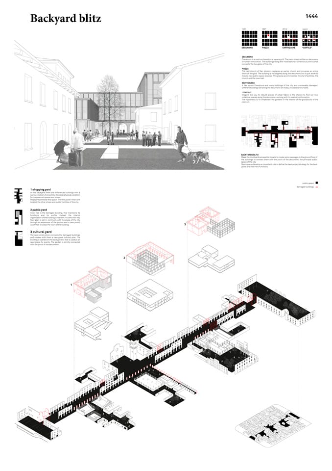 Winners of the YAC – Post Quake Visions Competition