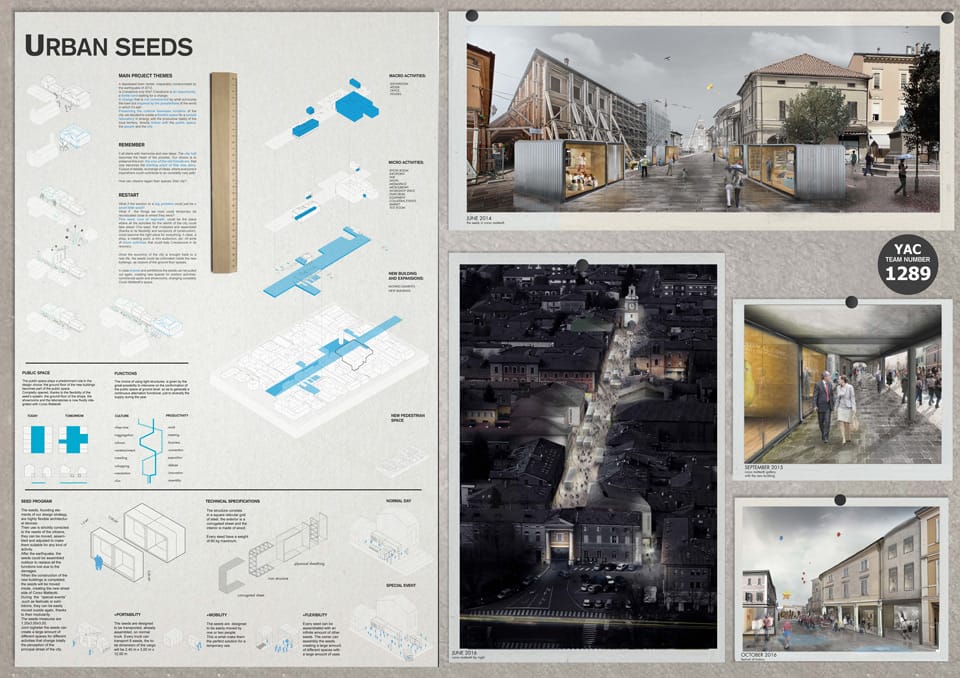 Winners of the YAC – Post Quake Visions Competition