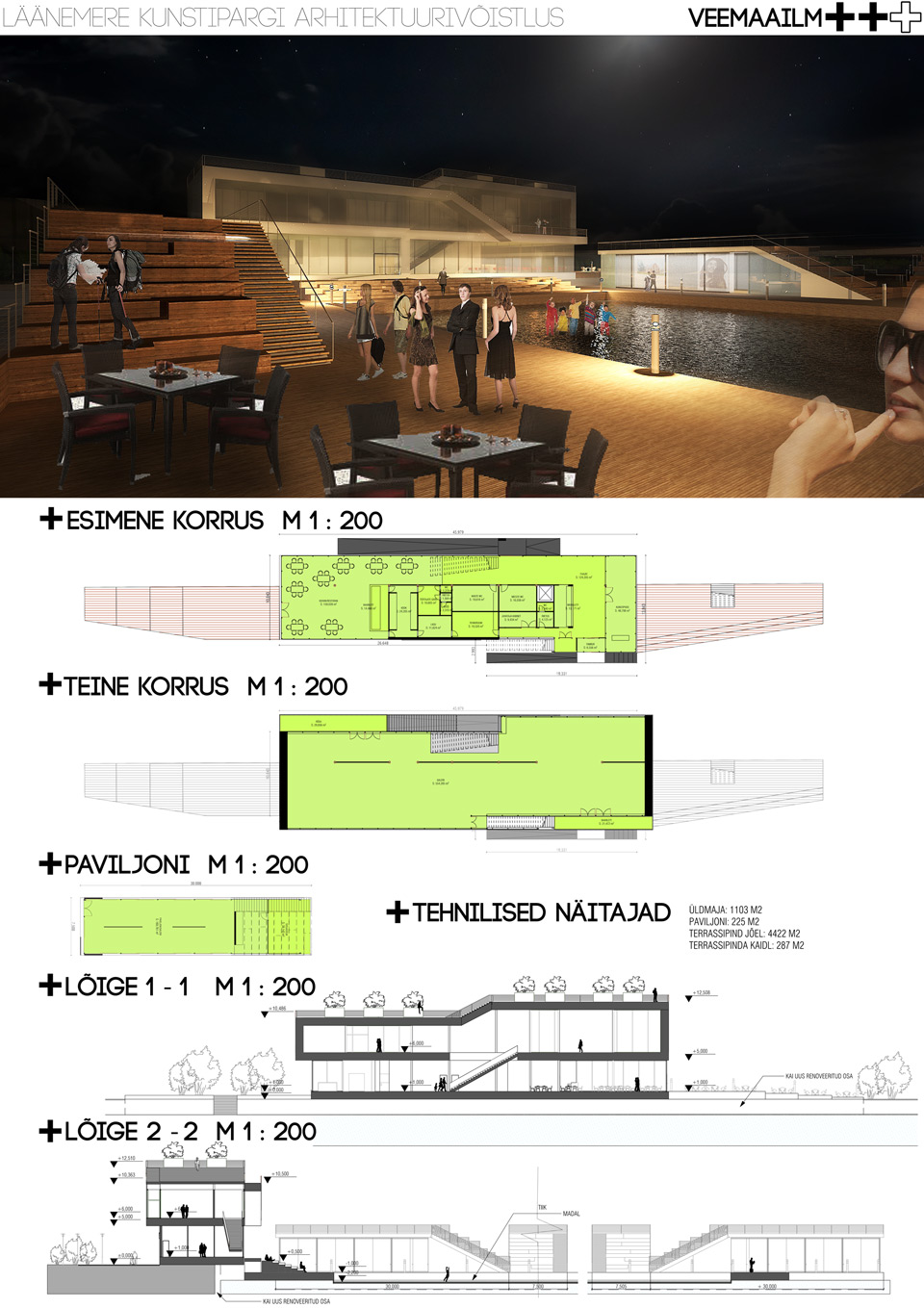 Results of the Baltic Sea Art Park International Competition