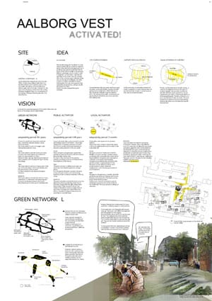 Results of the Europan 12 Architecture Competition