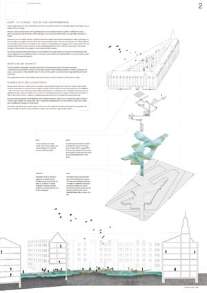 Results of the Europan 12 Architecture Competition