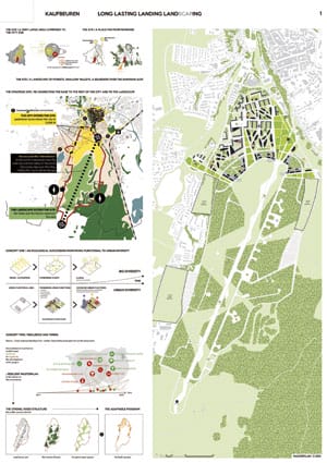 Results of the Europan 12 Architecture Competition