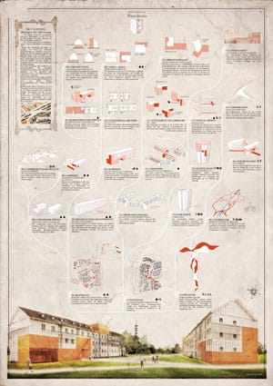 Results of the Europan 12 Architecture Competition