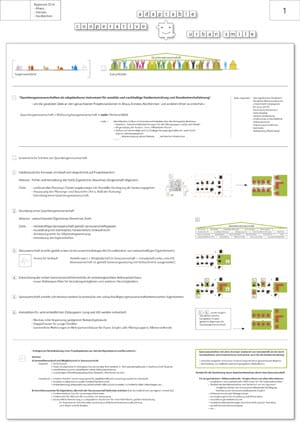 Results of the Europan 12 Architecture Competition