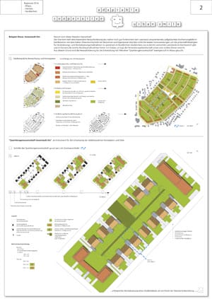 Results of the Europan 12 Architecture Competition