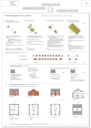 Results of the Europan 12 Architecture Competition