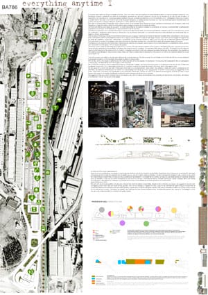 Results of the Europan 12 Architecture Competition