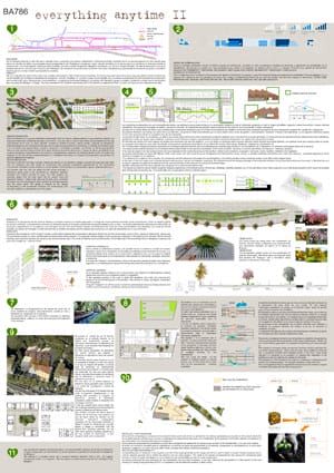 Results of the Europan 12 Architecture Competition