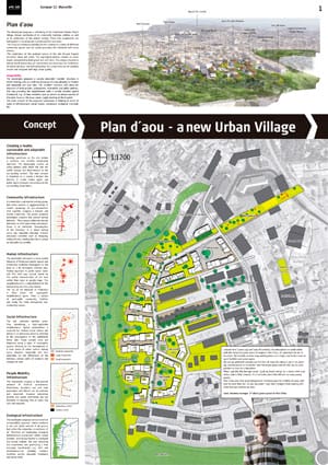 Results of the Europan 12 Architecture Competition