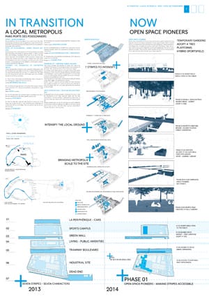 Results of the Europan 12 Architecture Competition