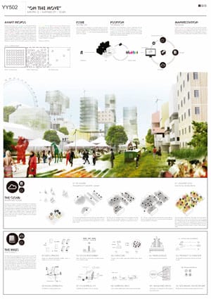 Results of the Europan 12 Architecture Competition