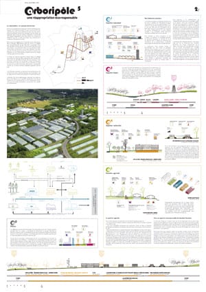 Results of the Europan 12 Architecture Competition
