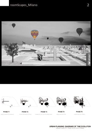 Results of the Europan 12 Architecture Competition