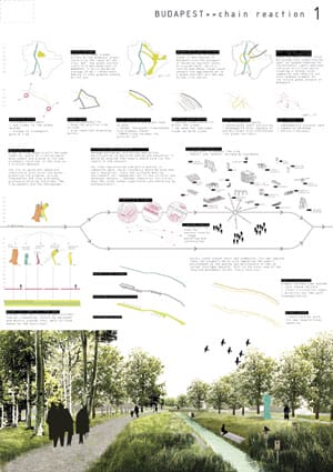 Results of the Europan 12 Architecture Competition