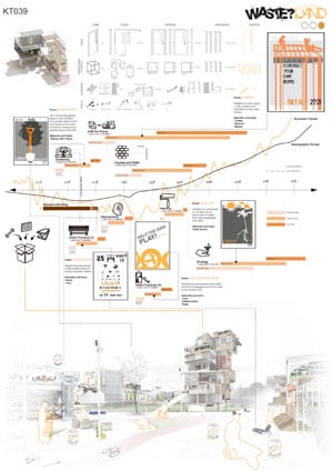 Results of the Europan 12 Architecture Competition