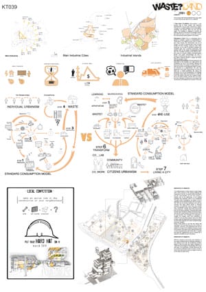 Results of the Europan 12 Architecture Competition