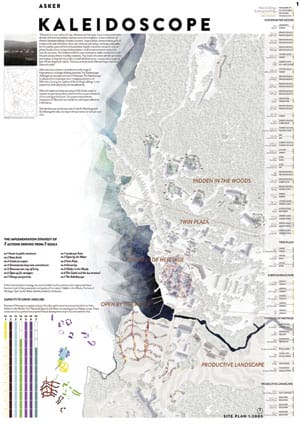 Results of the Europan 12 Architecture Competition