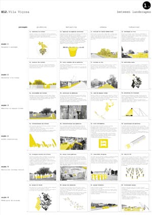 Results of the Europan 12 Architecture Competition