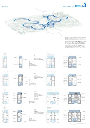 Results of the Europan 12 Architecture Competition