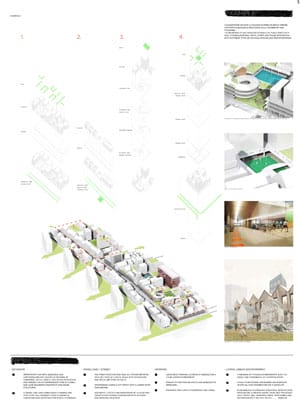 Results of the Europan 12 Architecture Competition